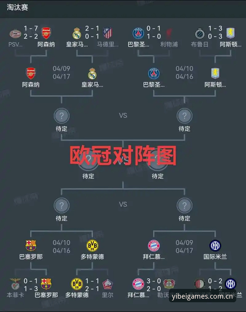 欧联决赛实用复盘：埃梅里五冠王的投注级关键数据解析