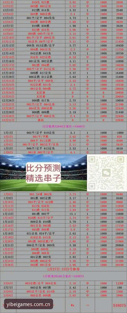 易倍体育平台技术评测：官方网站功能与安全投注环境详解